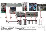 Full automatic single layer PP PS sheet extruder