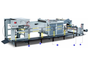 collection sheeting machine