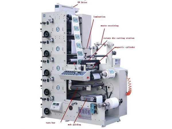 Multicolor Flexo Printing Machine